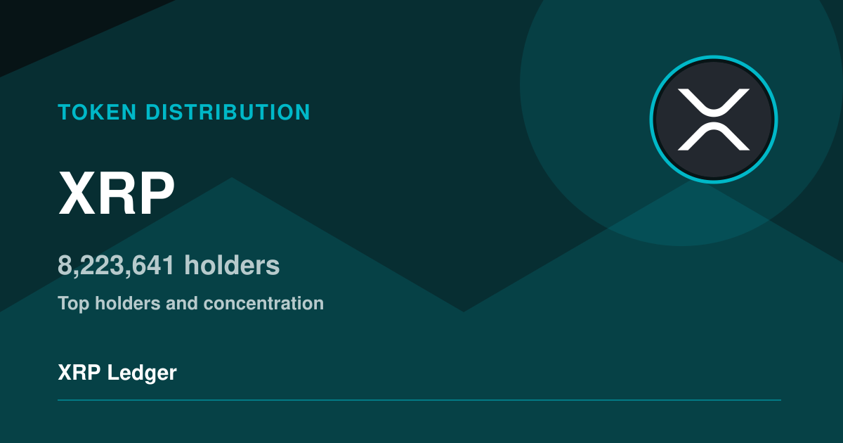 XRP Rich List (XRP Richlist) & Balance Distribution | XRP Ledger